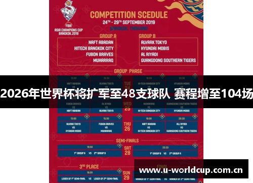 2026年世界杯将扩军至48支球队 赛程增至104场 2026年世界杯将扩军至48支球队 赛程增至104场