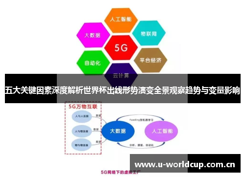 五大关键因素深度解析世界杯出线形势演变全景观察趋势与变量影响